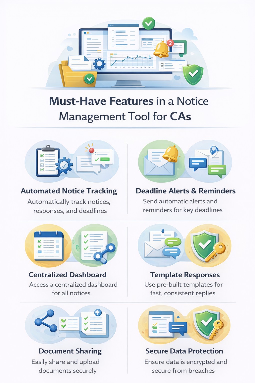 Notice Management System